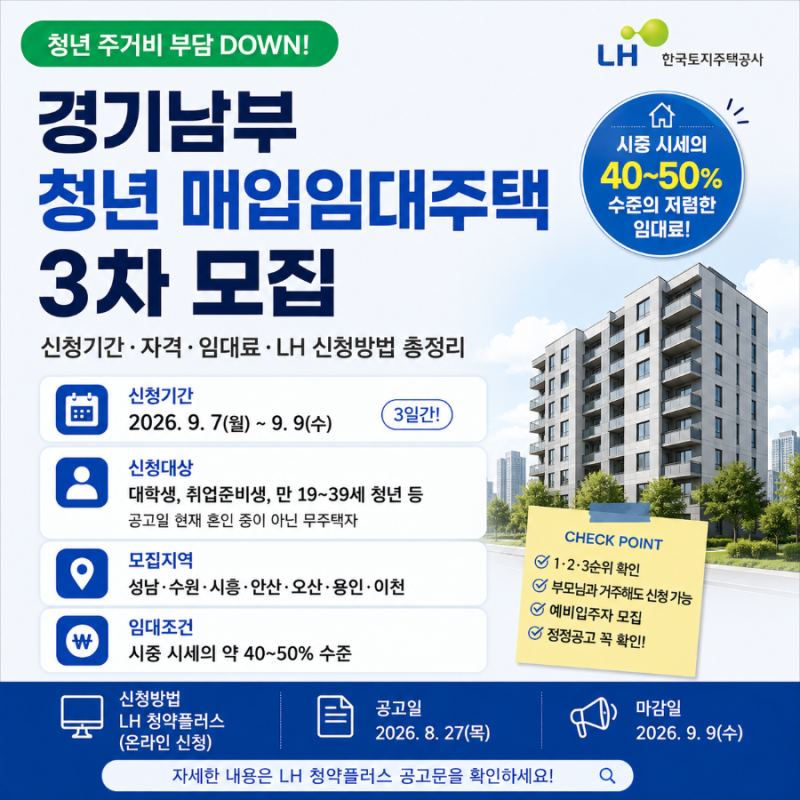 경기남부 청년 매입임대주택 3차 모집｜신청기간·자격·임대료·LH 신청방법 총정리