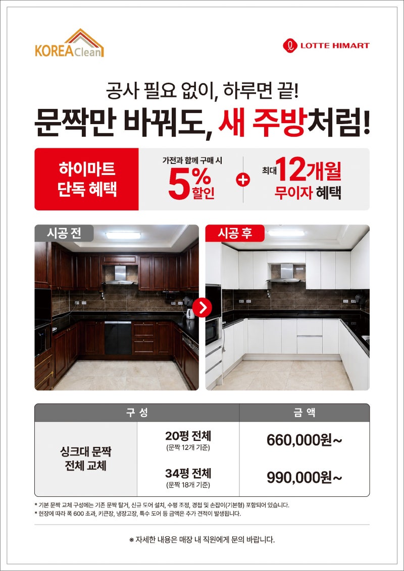 부산 싱크대 문짝 교체 비용부터 시공 전후까지, 새 주방처럼 바꾸는 방법