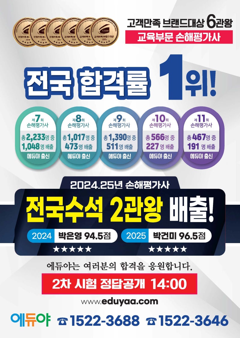 제12회 손해평가사 2차 시험 D-1, 에듀야가 여러분의 합격을 응원합니다!