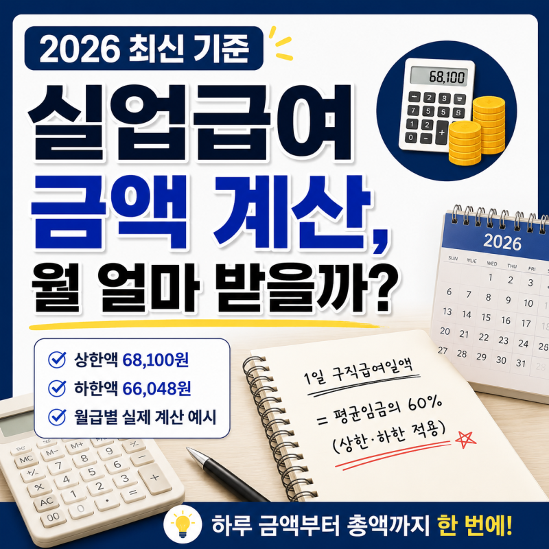 2026 실업급여 금액 계산, 월 얼마 받을 수 있을까?