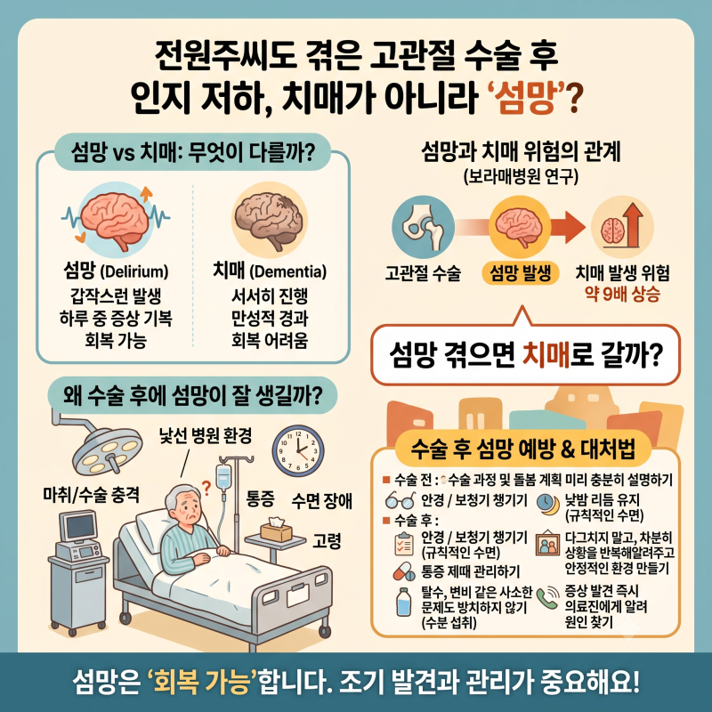전원주 치매 전 심해졌다는 이 증상