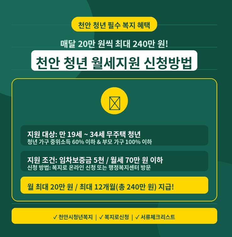 천안 청년 월세지원 신청방법 총정리 (월 20만 원/자격조건/필수서류)