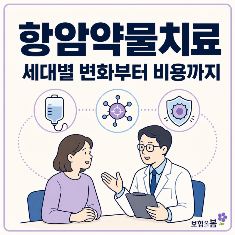 항암약물치료 종류｜세대별 변화와 표적·면역·CAR-T 항암치료 및 비용