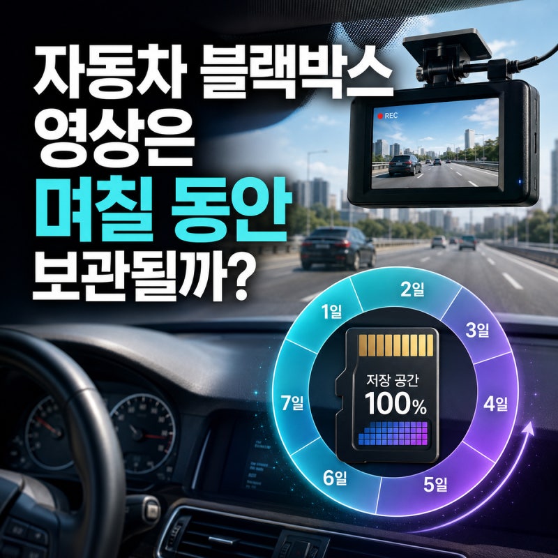 자동차 블랙박스 영상은 며칠 동안 보관될까?