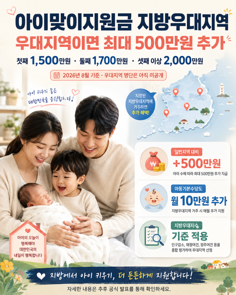 아이맞이지원금 ‘지방우대지역’, 어디가 해당될까?