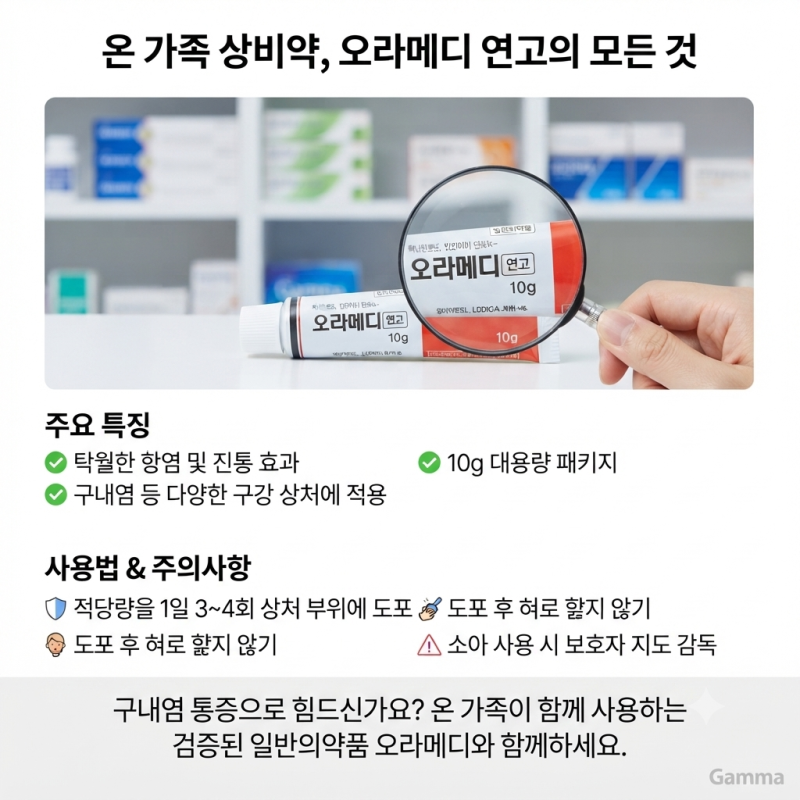 오라메디 연고 가격과 효과, 구내염 부작용 및 올바른 바르는 법