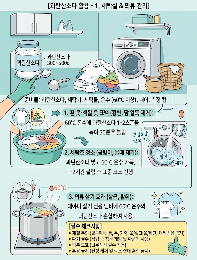 과탄산소다! 집안 청소에 활용하는 방법 (+베이킹소다+구연산)세탁기 욕실 싱크대 배수구 청....