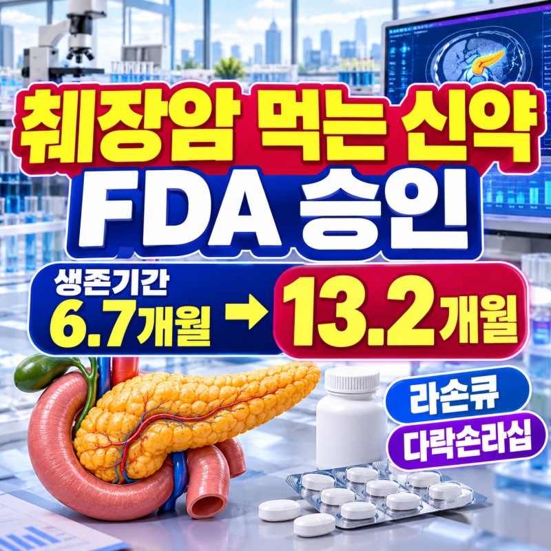 췌장암 먹는 신약 FDA 승인, 생존기간 2배? 라손큐 다락손라십 효과와 대상 총정리