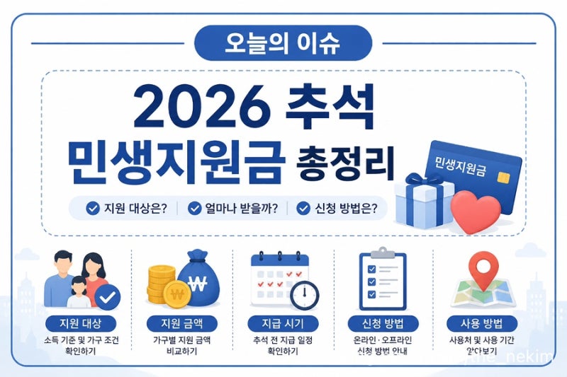 2026 추석 민생지원금｜부산·경남 지역별 금액 총정리