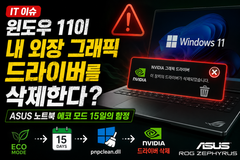 윈도우 11이 내 외장 그래픽 드라이버를 삭제한다? ASUS 노트북 에코 모드 15일의 함정 (해결 방....