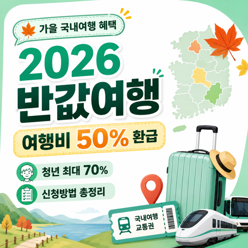 2026 반값여행 강원,경남,경북 충남,전남 지역별 신청 바로가기