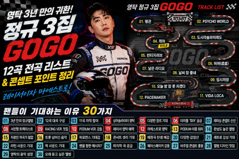 영탁 정규 3집 ‘GOGO’가 기대되는 이유 12곡 트랙리스트부터 레이싱·마에스트로 콘셉트까지