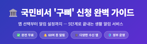 건강검진 환급받는 방법, 국민비서 '구삐' 신청 등 알람 설정까지