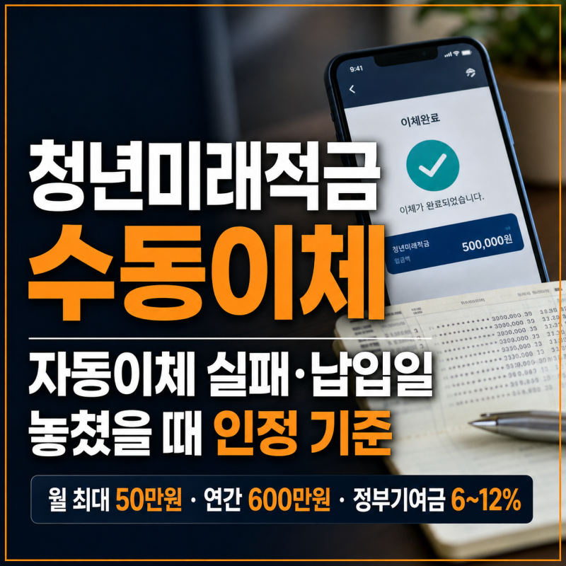 청년미래적금 수동이체｜자동이체 실패·납입일 놓쳤을 때 인정 기준