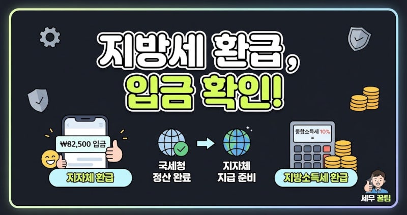 종합소득세 신고 후 지방소득세 환급금 통장 입금 확인한 실제 과정