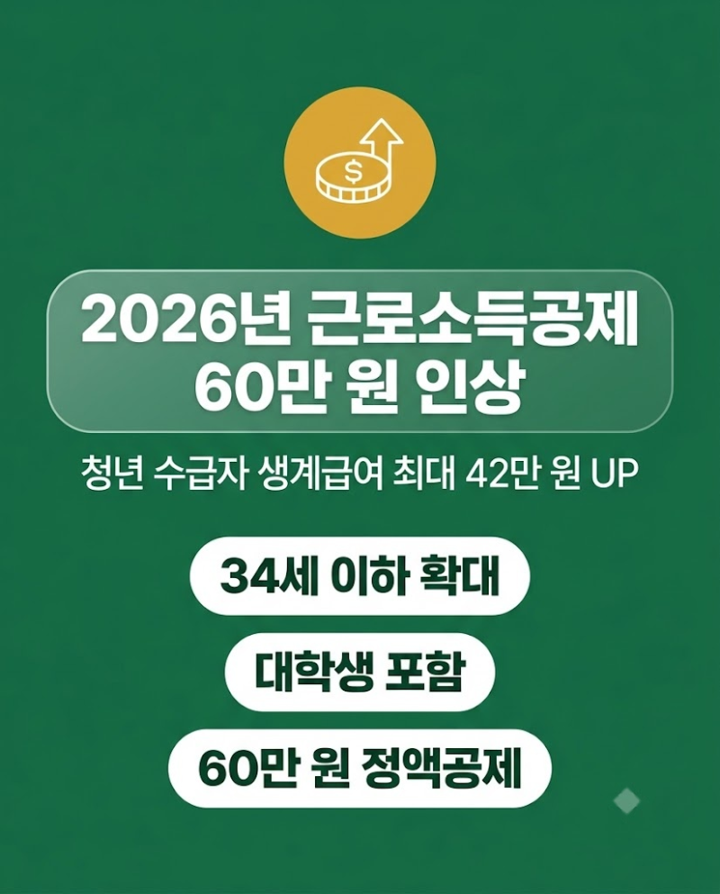 "한 달 42만 원 더 받는다" 2026년 기초생활수급자 근로소득공제 60만 원 인상