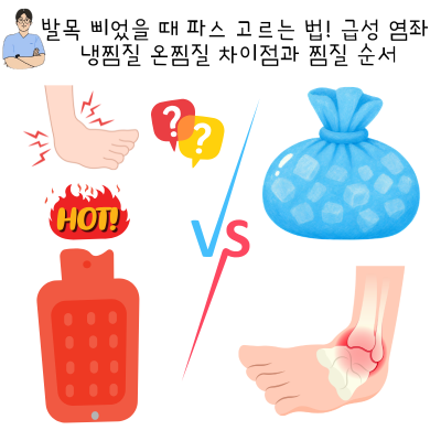 발목 삐었을 때 파스 고르는 법! 급성 염좌 냉찜질 온찜질 차이점과 찜질 순서