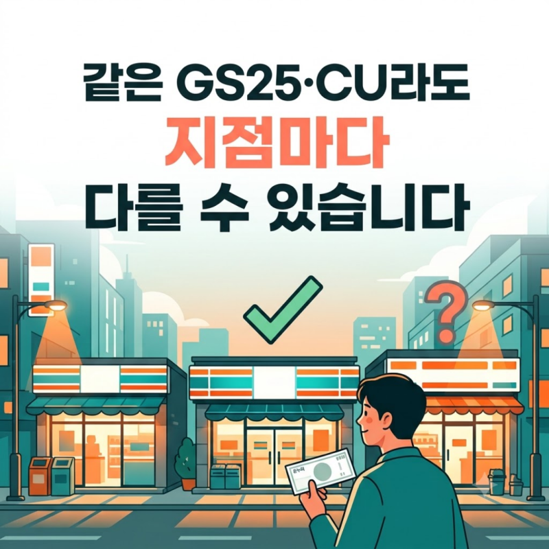 편의점에서도 온누리상품권을 사용할 수 있을까? GS25·CU 등 확인 기준