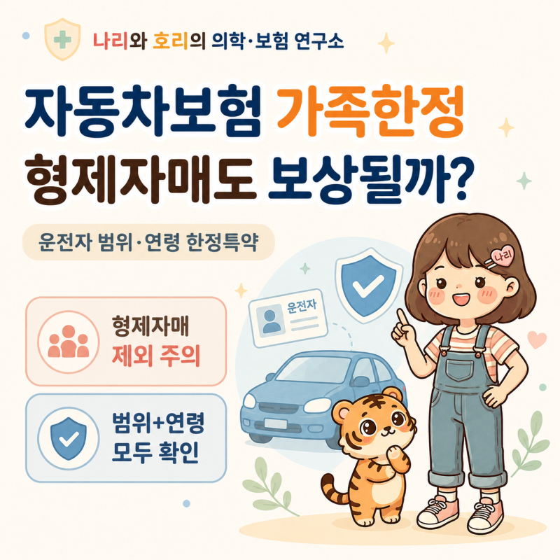 자동차보험 가족한정, 형제자매도 보상될까?｜운전자 범위·연령 한정특약 총정리
