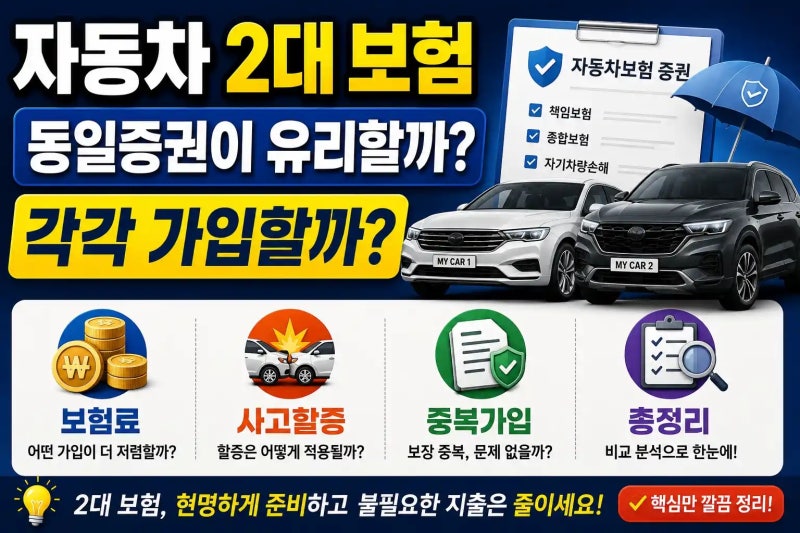 자동차 2대 보험 가입 방법 총정리｜동일증권 vs 각각 가입 차이와 중복보험 주의사항