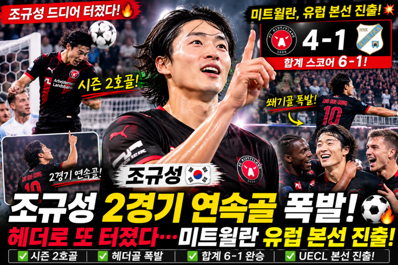 조규성 2경기 연속골 폭발 ⚽ 헤더로 또 터졌다…미트윌란 유럽 본선 진출까지