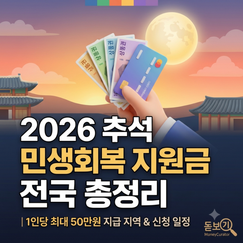 민생지원금 4차 전국 지자체 총정리: 1인당 최대 50만원 지급 지역 및 신청 일정(2026)