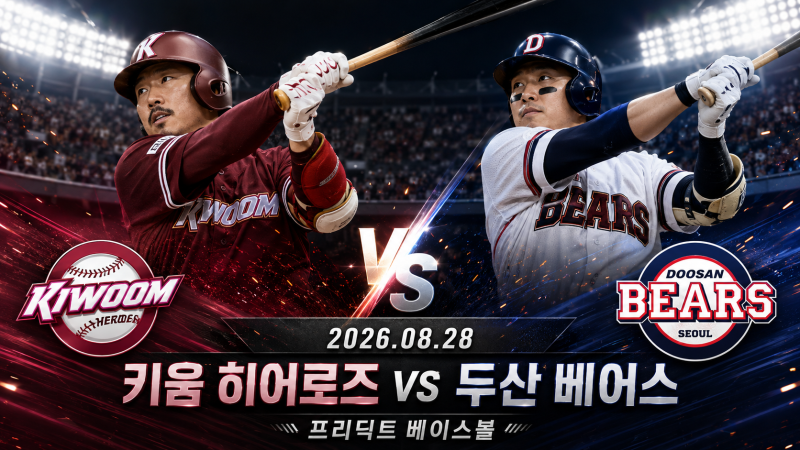 8월 28일 키움 두산 승부예측｜“선발은 안우진, 상대는 지친 불펜이다” 키움, 박신지 내세....