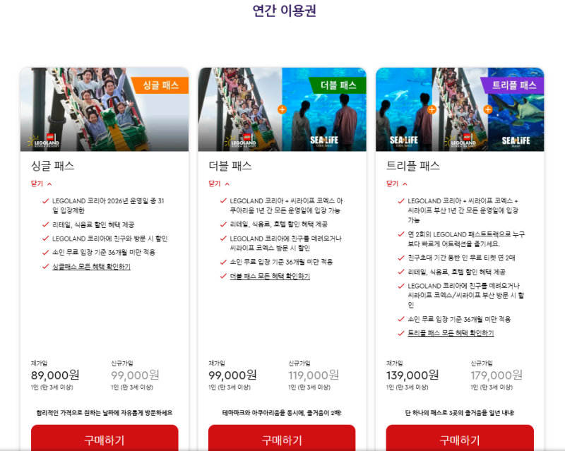 레고랜드 연간회원권, 아쿠아플라넷까지 몇번 가야 본전?