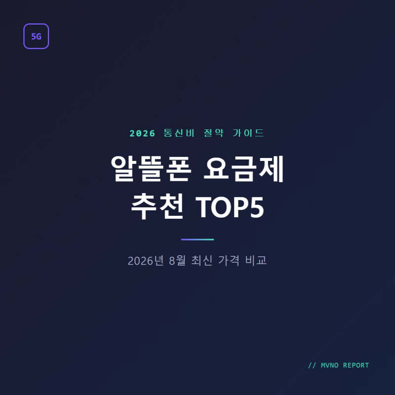 알뜰폰 요금제 추천 TOP5, 2026년 최신 비교