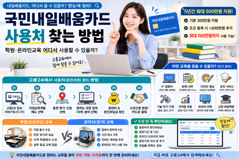 국민내일배움카드 사용처 찾는 방법