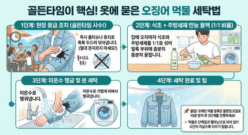 오징어 먹물 세탁법과 소중한 낚시 장비 세척,보관법