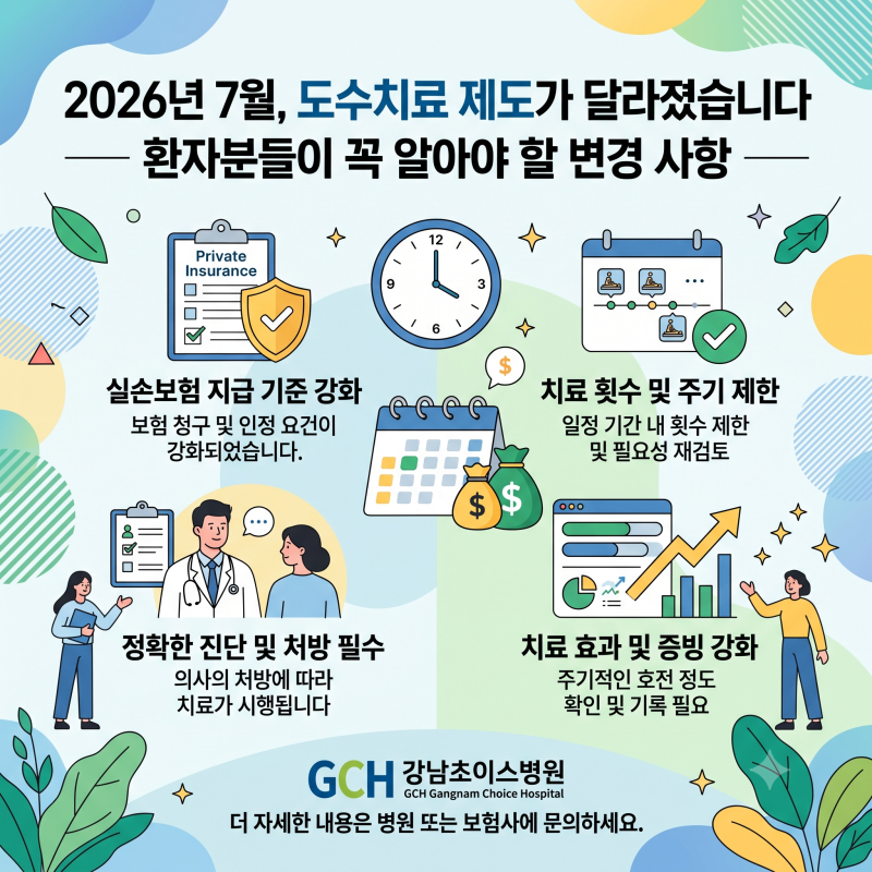 2026년, 도수치료 제도가 달라졌습니다 — 꼭 알아야 할 변경 사항