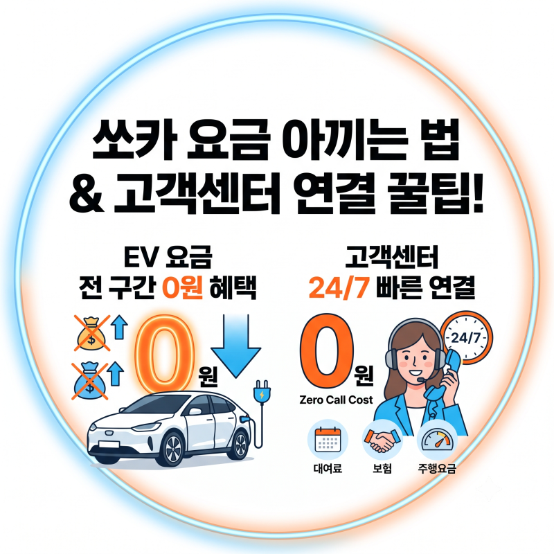 쏘카 이용요금 계산법 총정리! 주행요금 폭탄 피하고 전기차 0원 혜택 챙기는 법 (고객센터 ....