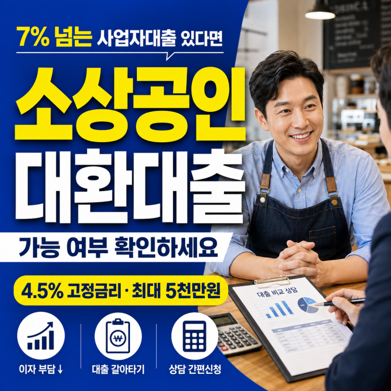 7% 넘는 사업자대출 있다면 소상공인 대환대출 가능 여부 확인하세요