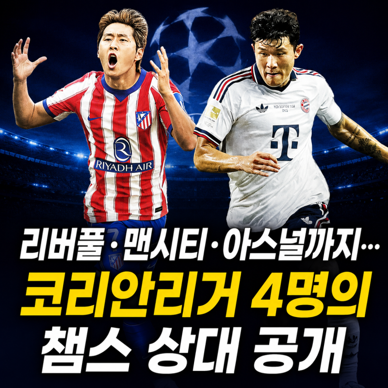 리버풀·맨시티·아스널까지…코리안리거 4명의 챔스 상대 공개(+이강인은 김민재, 황인범은 ....