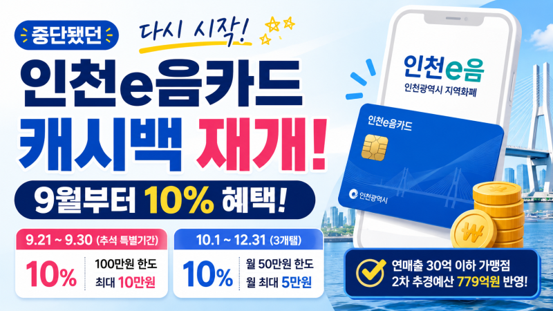 중단됐던 인천e음카드 캐시백 다시 시작! 9월부터 10% 혜택, 한도는?