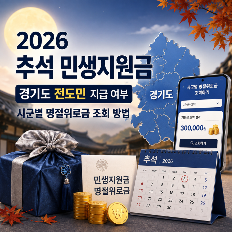 2026 추석 민생지원금 경기도 전도민 지급 여부와 시군별 명절위로금 조회 방법