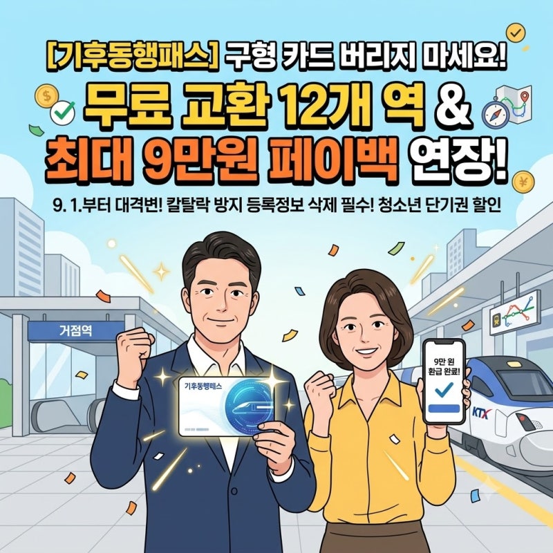 [서울시 교통비 절약] 기후동행카드 기존 사용자 필수 체크! 12개 교환처·편의점 2천원 쿠폰·....