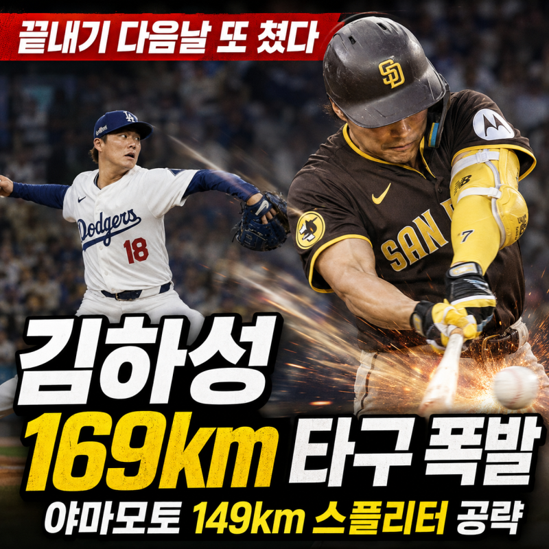 “끝내기 다음날 또 쳤다” 김하성, 야마모토 149km 스플리터 공략…169km 타구 폭발