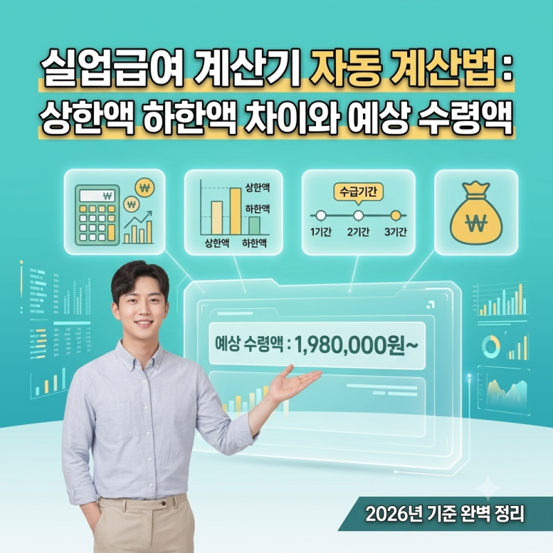 실업급여 계산기 자동 계산법: 상한액 하한액 차이와 예상 수령액