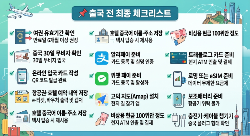 [중국여행준비] 10월 칭다오 여행 준비｜필수 체크리스트 무비자·알리페이·현금·eSIM