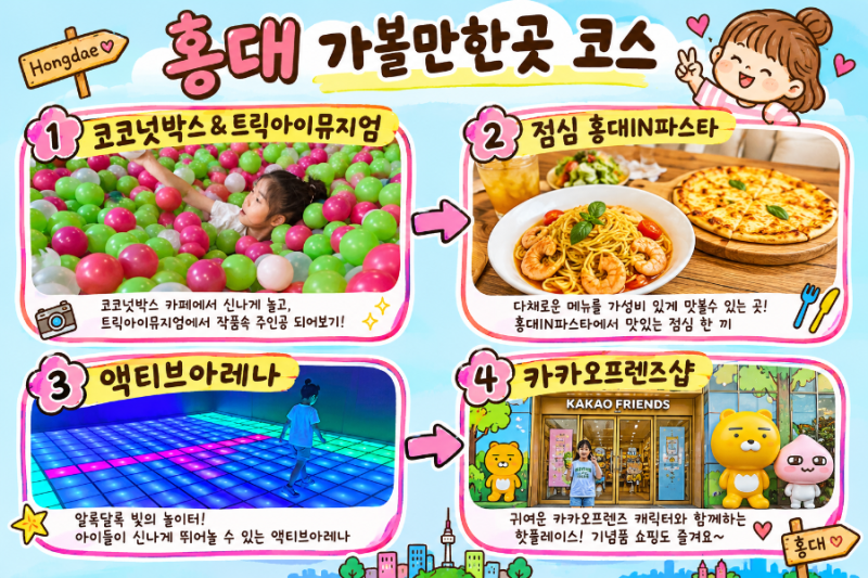 아이와 홍대 가볼만한곳 코스 홍대 나들이 코스 홍대초등 놀거리 추천