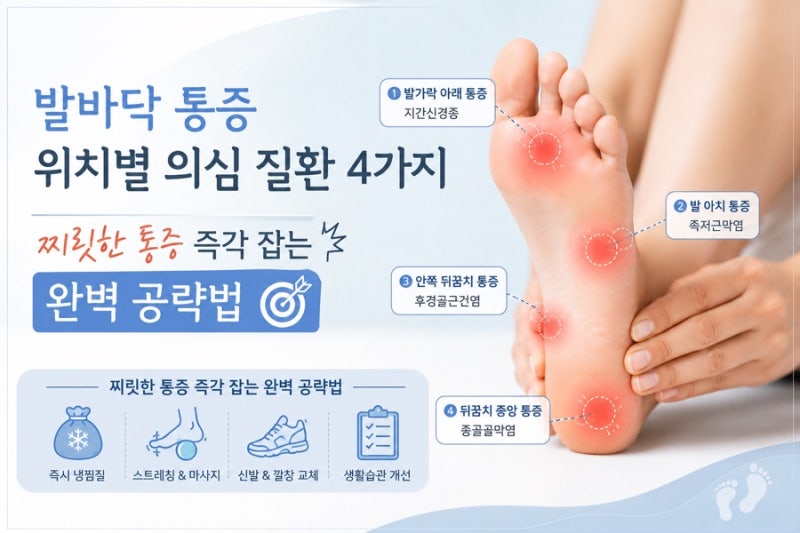 발바닥 통증 위치별 의심 질환 4가지와 찌릿한 통증 즉각 잡는 완벽 공략법