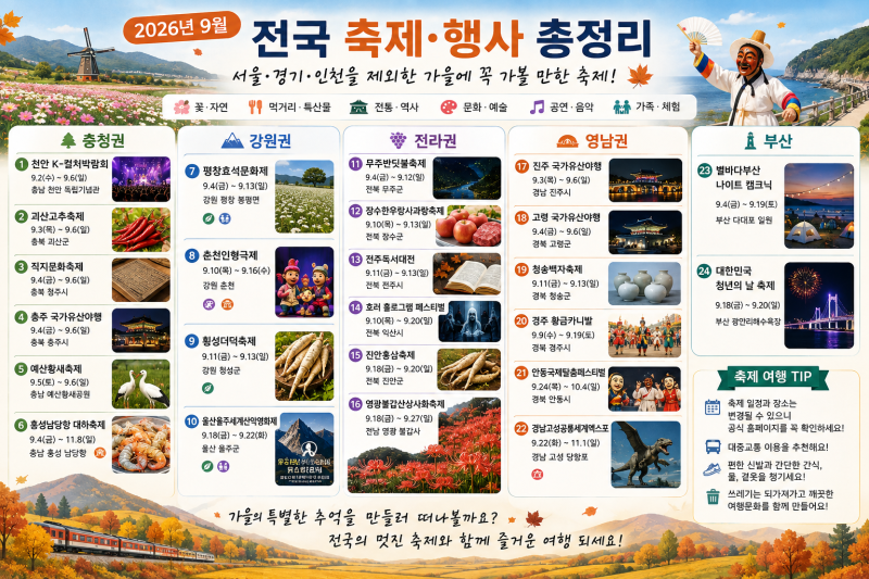 26년 9월 전국 축제·행사 총정리