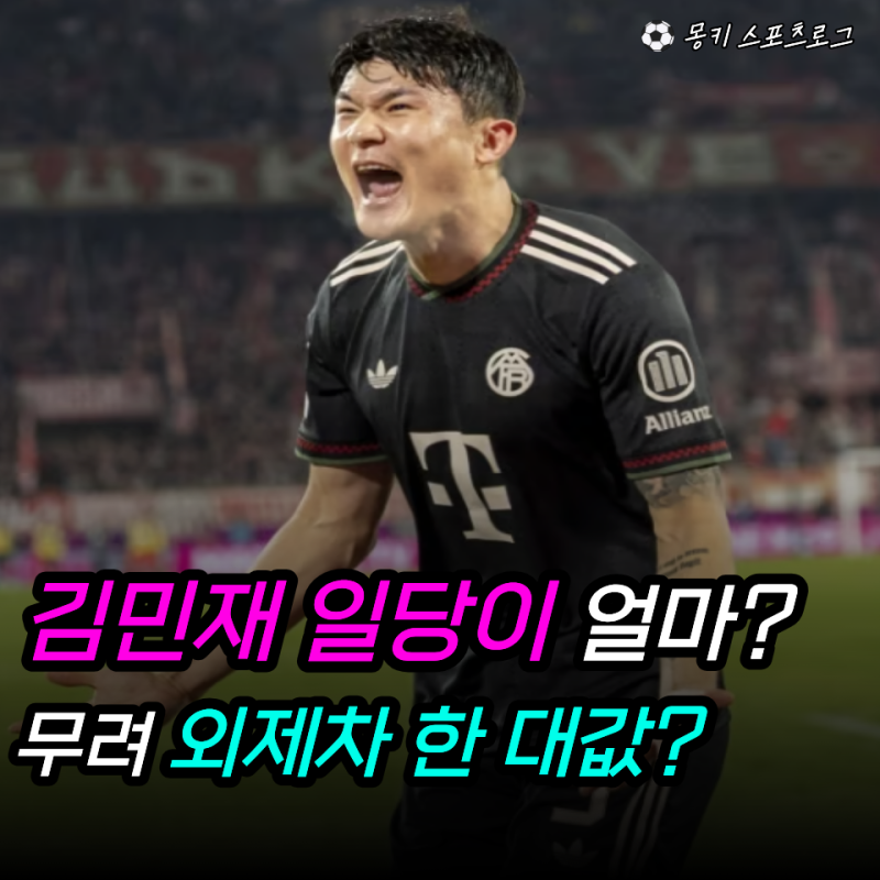 "아시아 최고 스타 손흥민보다 연봉이 높다고?" 김민재 연봉, 주급으로 뜯어보니 수비수 맞나....