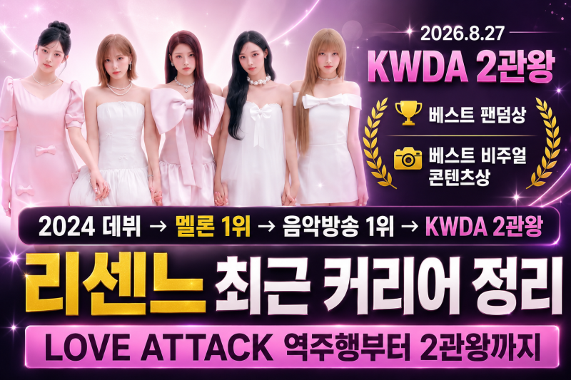 리센느 KWDA 2관왕, 중소돌의 기적이 계속 주목받는 이유