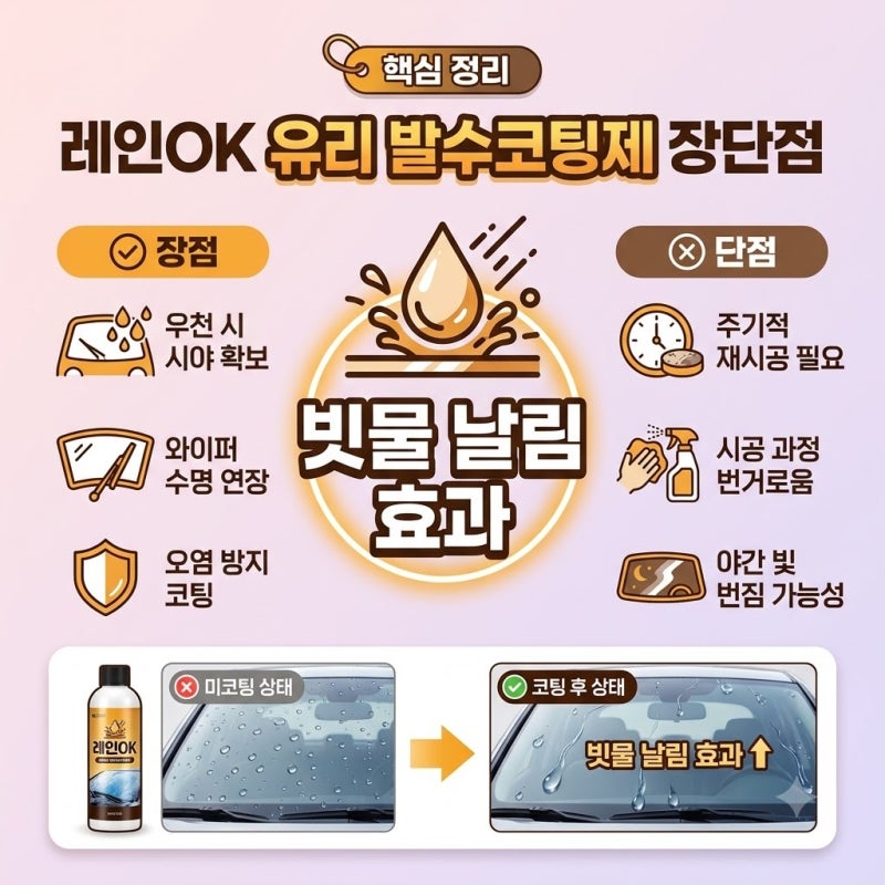 레인OK 유리 발수코팅제 장단점 비교해보고 선택한 이유