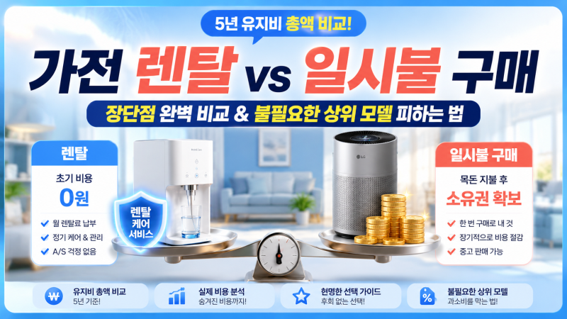 가정용 가전 렌탈 장단점 총정리: 일시불 구매와 진짜 유지비 비교