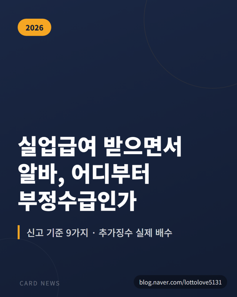 실업급여 받으면서 알바, 어디부터 부정수급인가 (2026 신고 기준·추가징수 실제 배수)