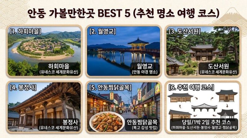 경북 안동 가볼만한곳 총정리 | 하회마을부터 월영교 야경까지